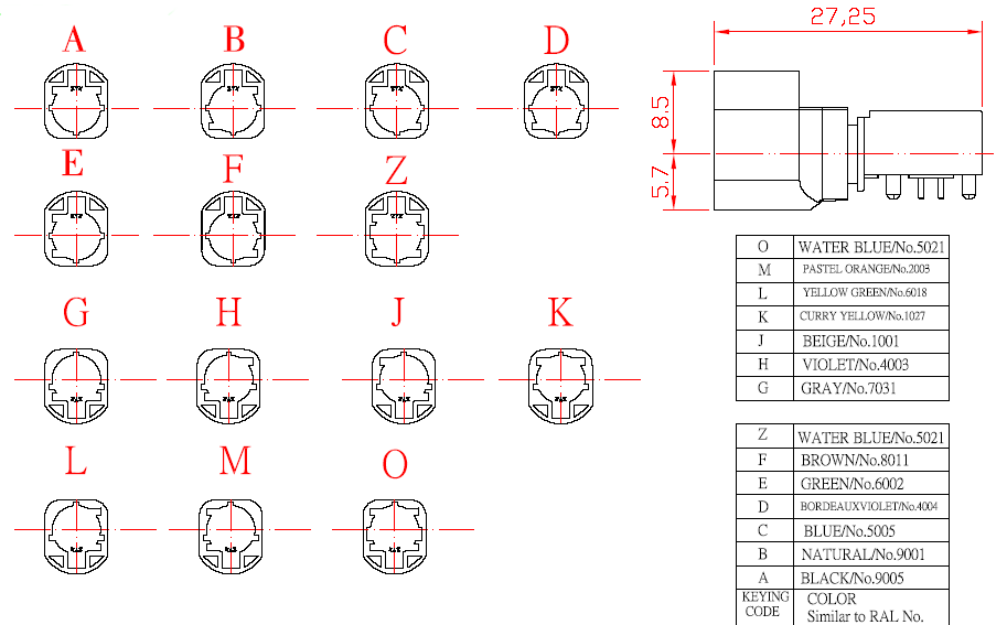 Eightwood 5pcs Fakra Code A Bl – обзор и цена Transmission Jack Adapter