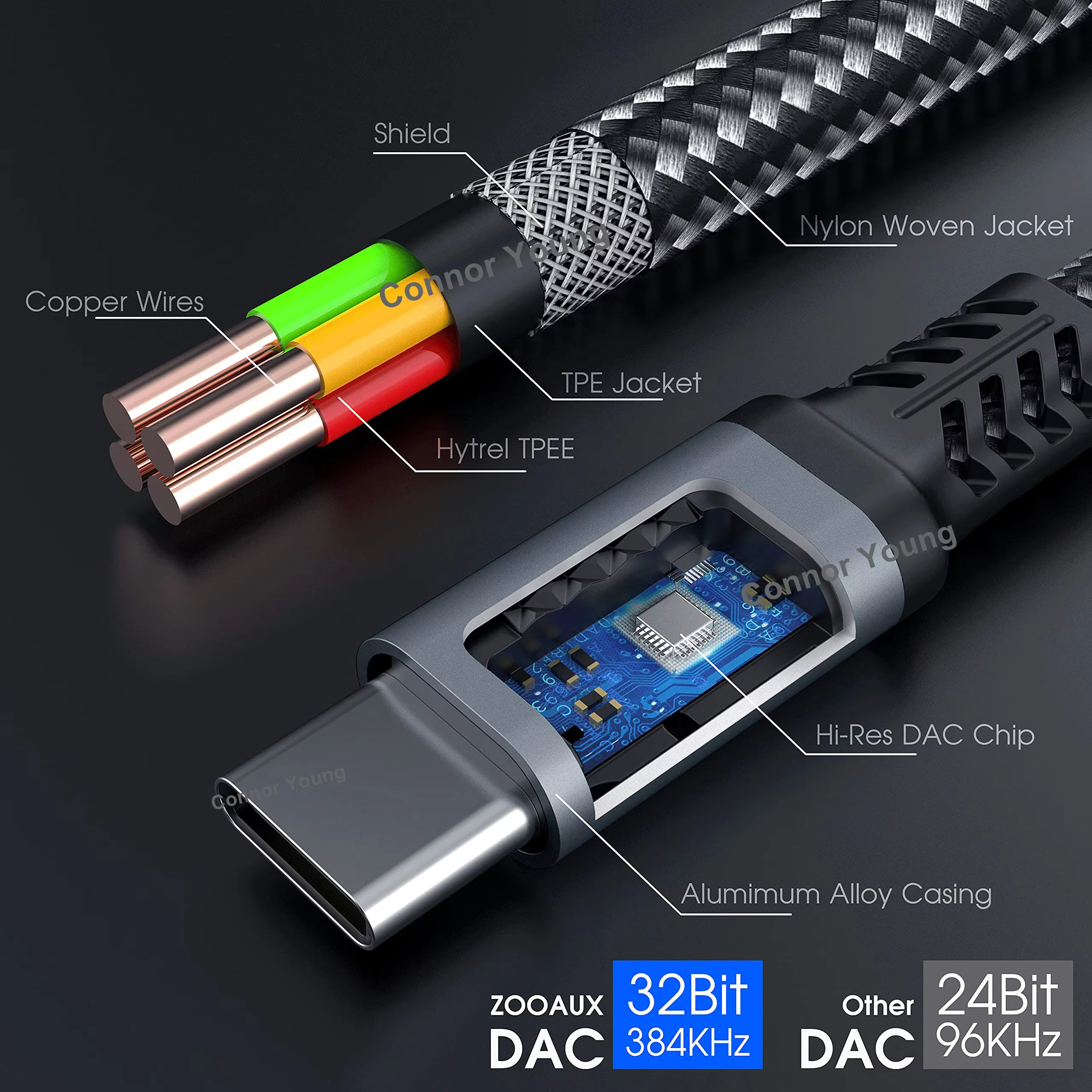 OTG 2 in 1 Elbow Usb Type C to – обзор и цена Transmission Jack Adapter