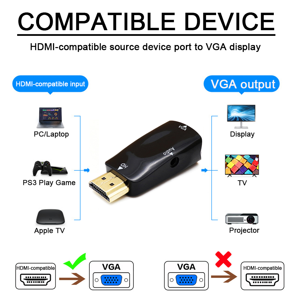 1080P HD HDMI-compatible to VG – обзор и цена Transmission Jack Adapter